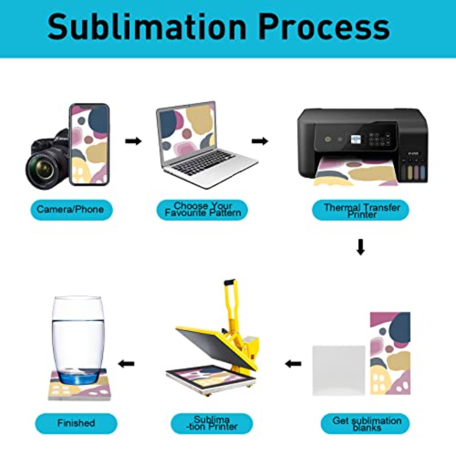 48 Pack Sublimation Blanks Coa - огляд і ціна Ceramic Tile Blank