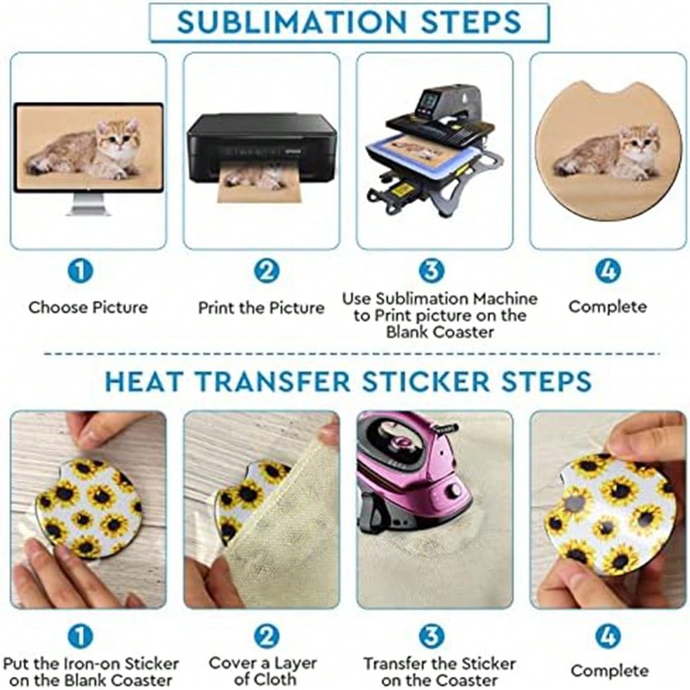 1PCS Square Sublimation Blanks - огляд і ціна Coaster Sublimation Blank