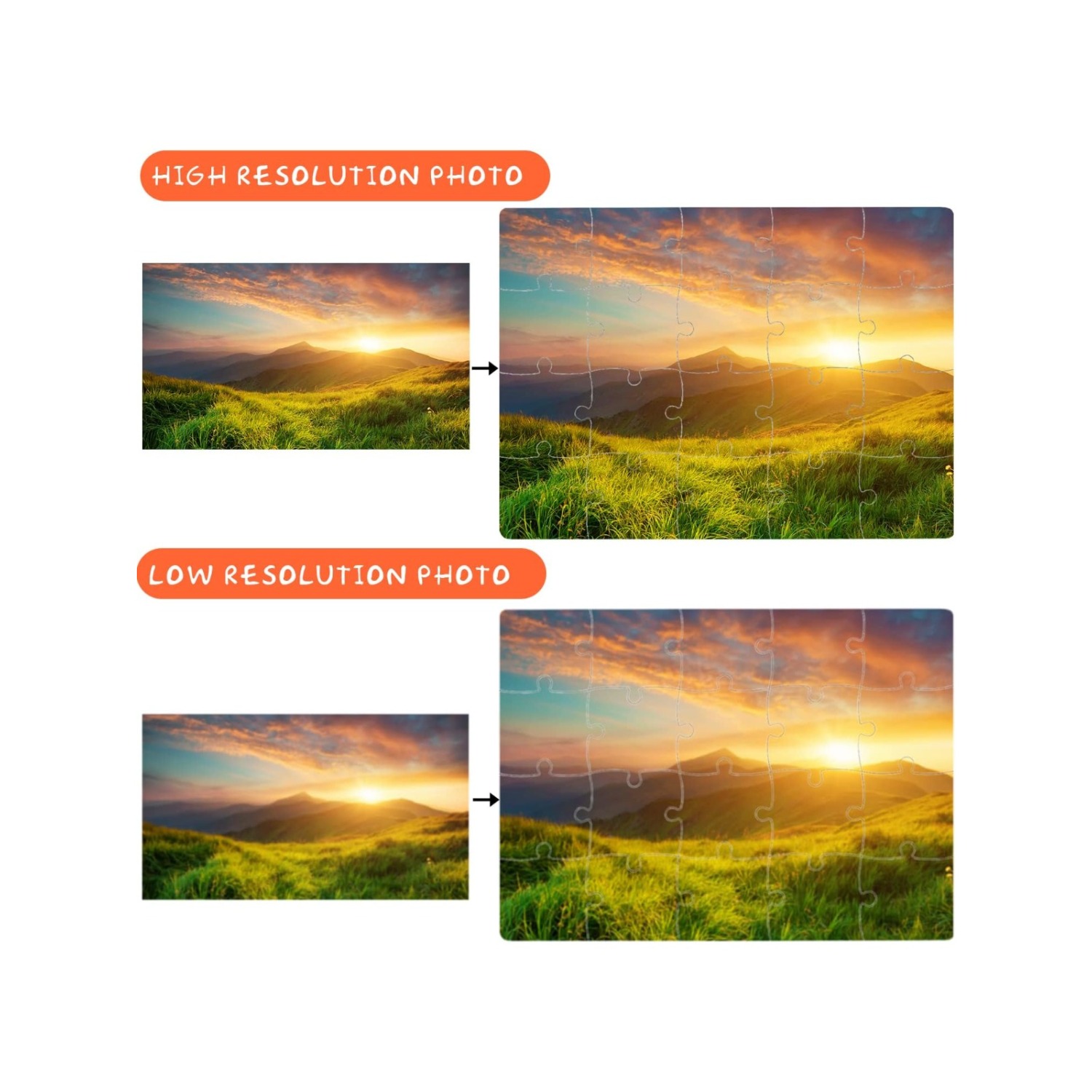 6pcs Blank Sublimation Puzzles - огляд і ціна Puzzle Blank White