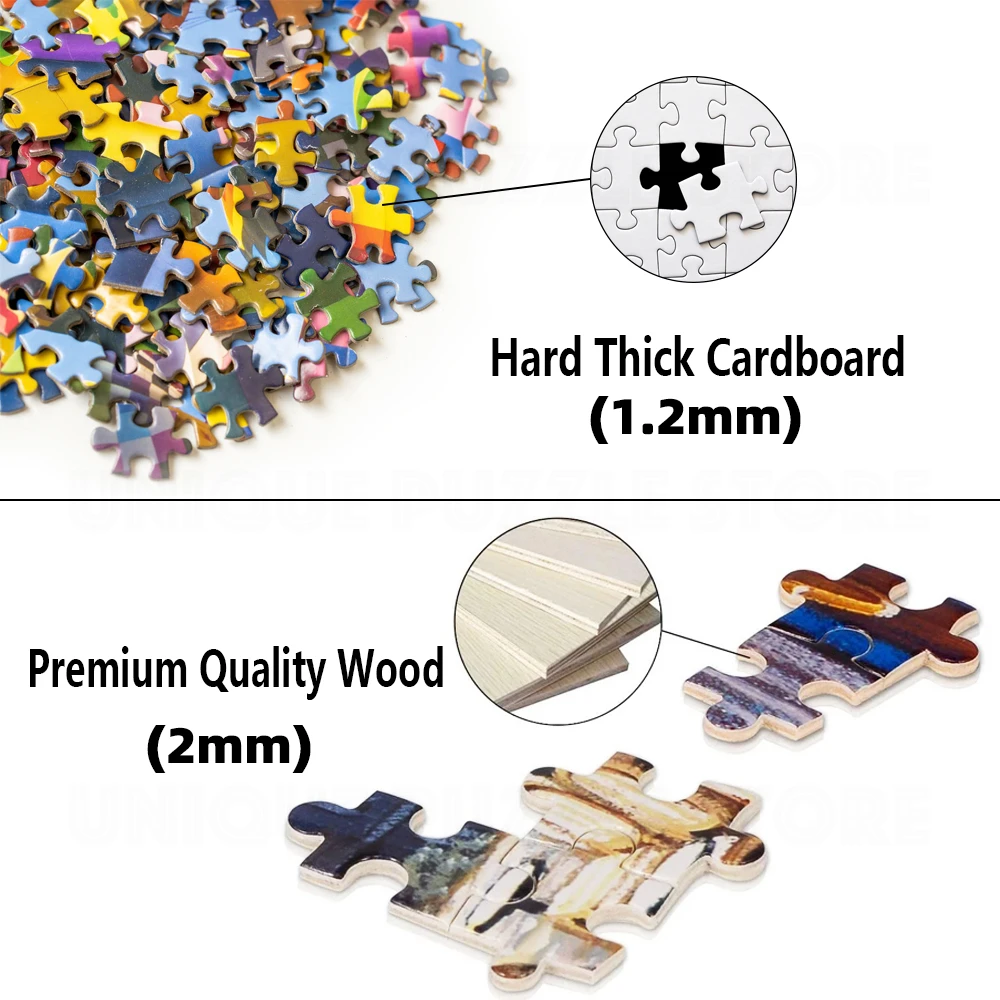 DIY Custom Jigsaw Puzzle Custo - огляд і ціна Puzzle Blank White