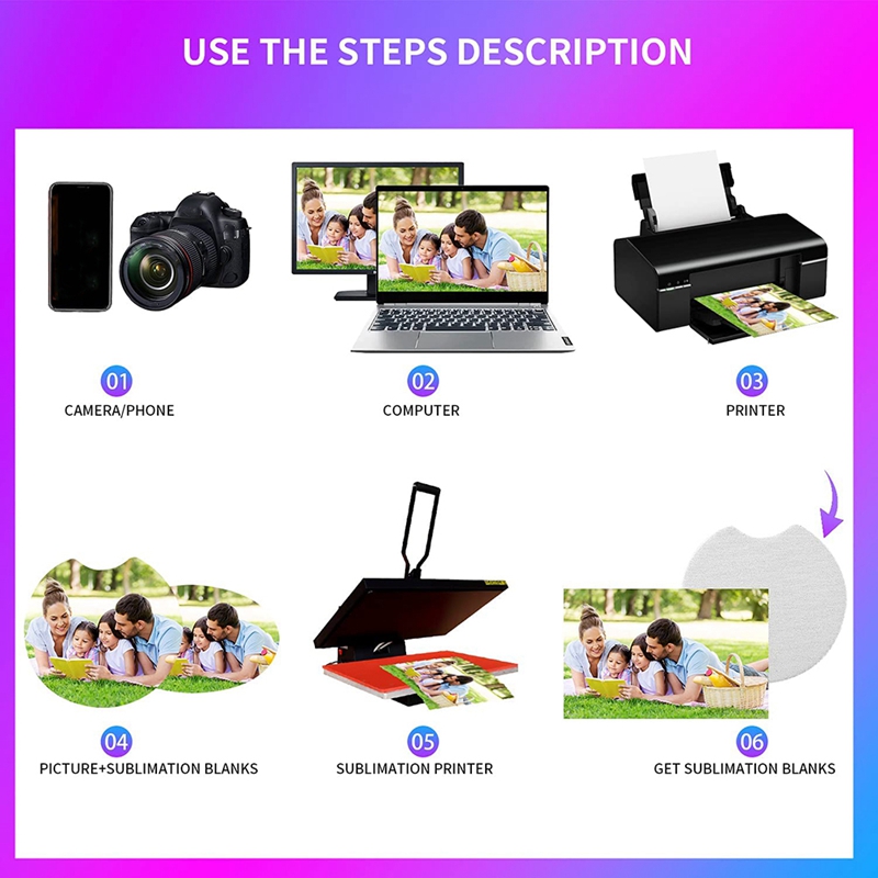 Sublimation Blanks Products Su - огляд і ціна Coaster Sublimation Blank