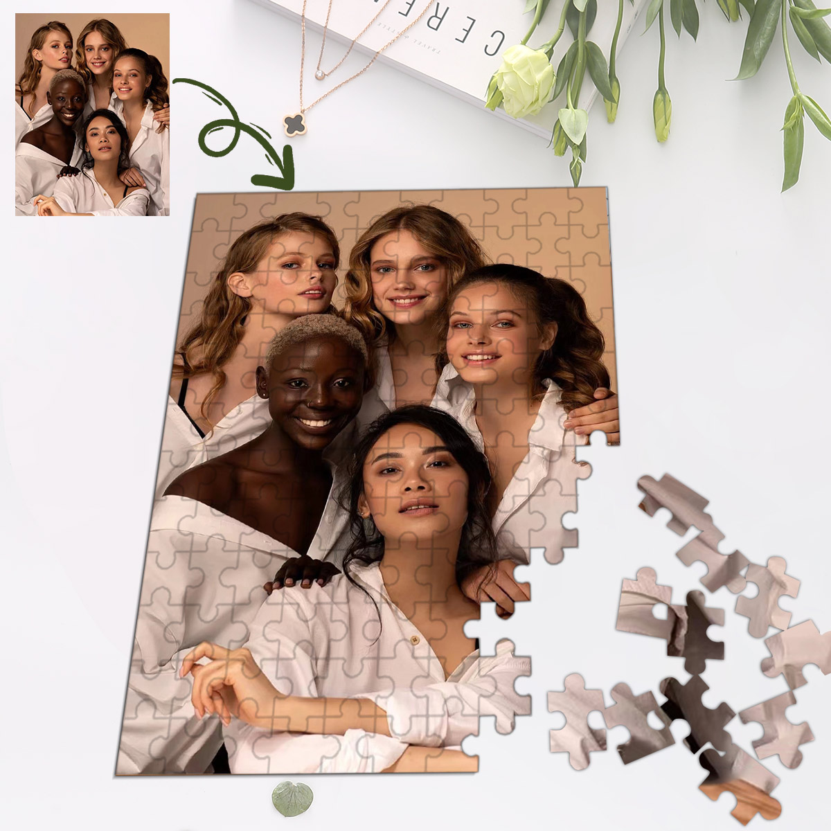 DIY custom puzzle pieces custo - огляд і ціна Puzzle Blank White